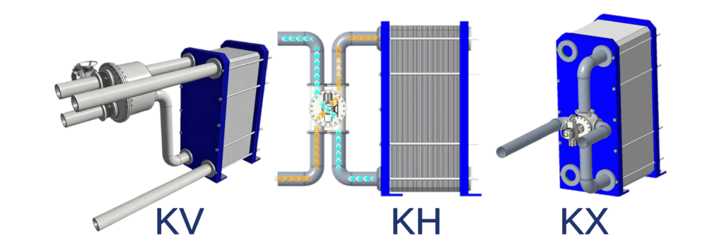 different type of flow reversall valves from Watco for back flushing heat exchanger